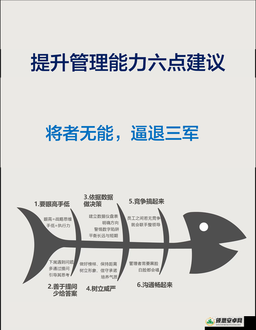 独立防线操作技巧深度解析，如何调整灵敏度以提升资源管理效率与高效策略